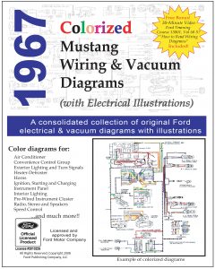 1967 Colorized Mustang Wiring and Vacuum Diagrams