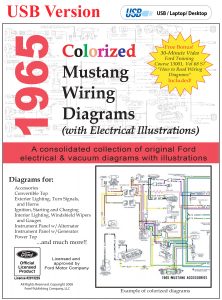 1965 Colorized Mustang Wiring Diagrams