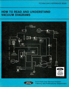How to Read and Understand Vacuum Diagrams