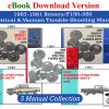 eBook cover version 1987-1991 Bronco/F150-F350 Electrical & Vacuum Trouble-Shooting Manual - 5 Manual Collection