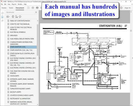 Screenshot for 1989 Ford Electrical & Vacuum Trouble-Shooting Manual (EVTM) for Bronco / F150-F350 / F-Super Duty