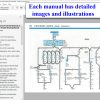 Screenshot 1985 Bronco F150/350 Electrical & Vacuum Trouble-Shooting Manual (EVTM)