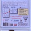 USB version 1993 Mustang Electrical & Vacuum Trouble-Shooting Manual (EVTM)