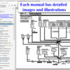 1993 Bronco/F150-F350/ F-Super Duty Electrical & Vacuum Trouble-Shooting Manual (EVTM) screenshot