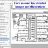 1996 F150-F450/ F-Super Duty Electrical & Vacuum Trouble-Shooting Manual (EVTM) screenshot