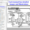 1995 Ford Truck F-Series Electrical and Vacuum Troubleshooting Manual (EVTM)
