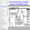 Screenshot of the 1998 Ford F-150 F-250 Truck Electrical Vacuum and Troubleshooting Manual (EVTM)
